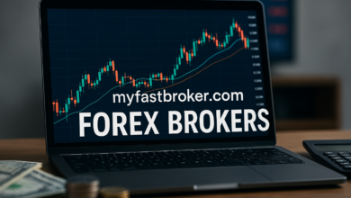 Your Guide to myfastbroker.com Forex Brokers trading binance